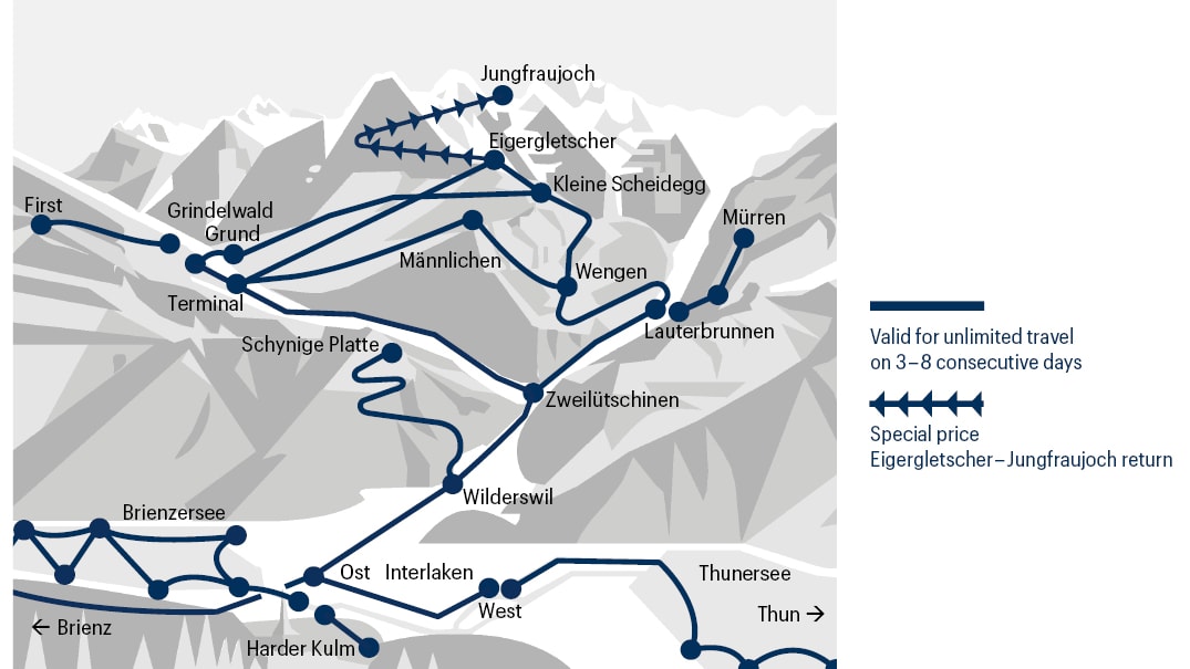 Jungfrau Travel Pass