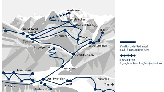 Jungfrau Travel Pass